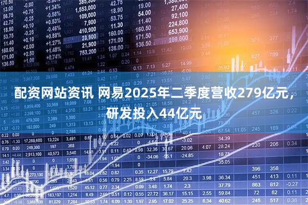 配资网站资讯 网易2025年二季度营收279亿元,研发投入44亿元